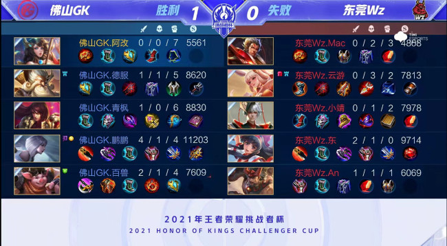 一堂关于细 一堂关于细