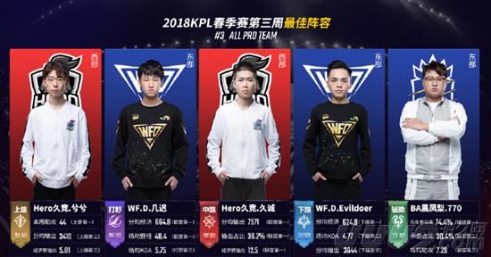 不只是一次 不只是一次