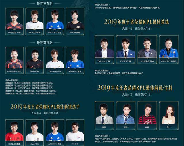 顺应当前L 顺应当前L